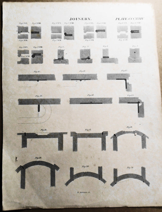 1832 JOINERY, engraved by H. Anderson - Plate CCCXXXIV, Edinburgh Encyclopedia