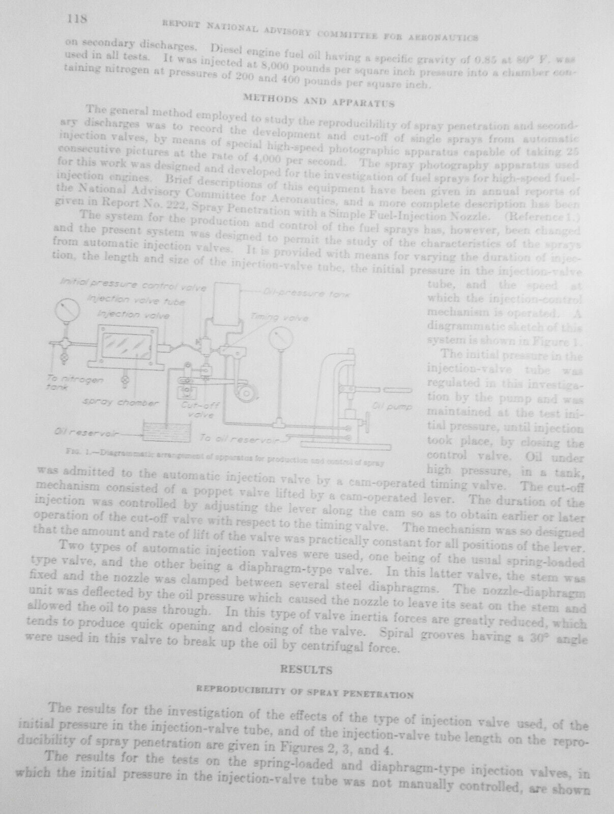 1927  Factors affecting reproducibility of penetration for fuel-injection engine