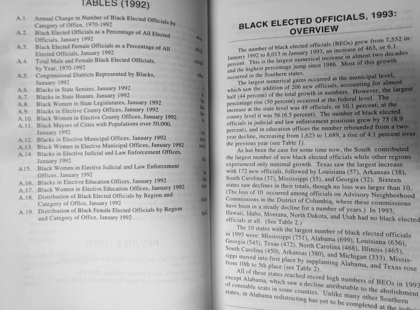 Black Elected Officials 1993: A National Roster by Joint Center Staff (Hardcover