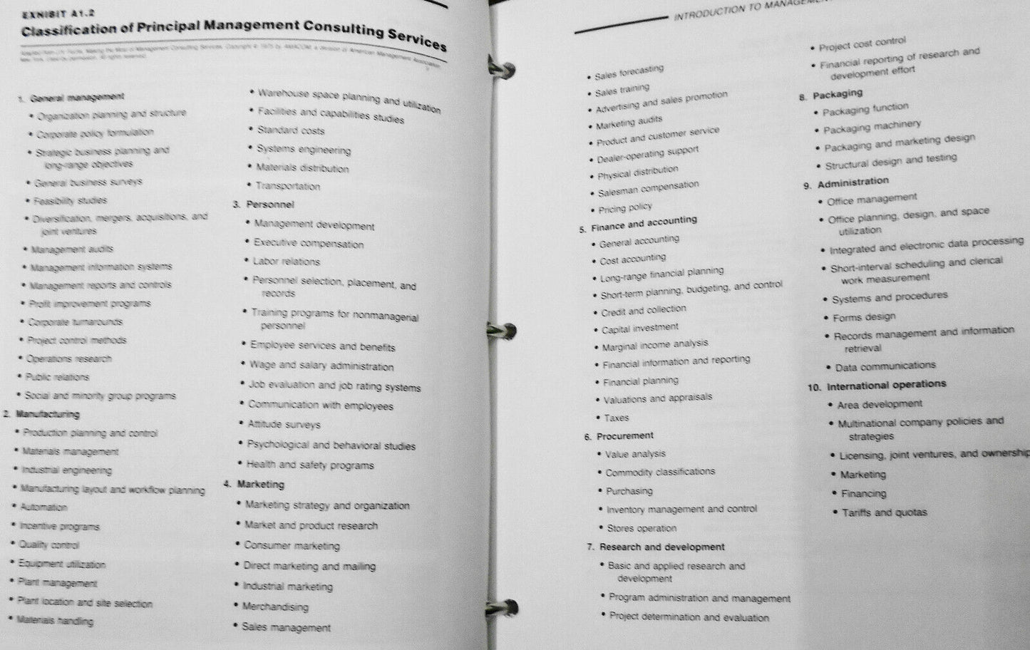 Management Advisory Services Manual by Glenn H Van Doren; Stephen D Nadler. 1987