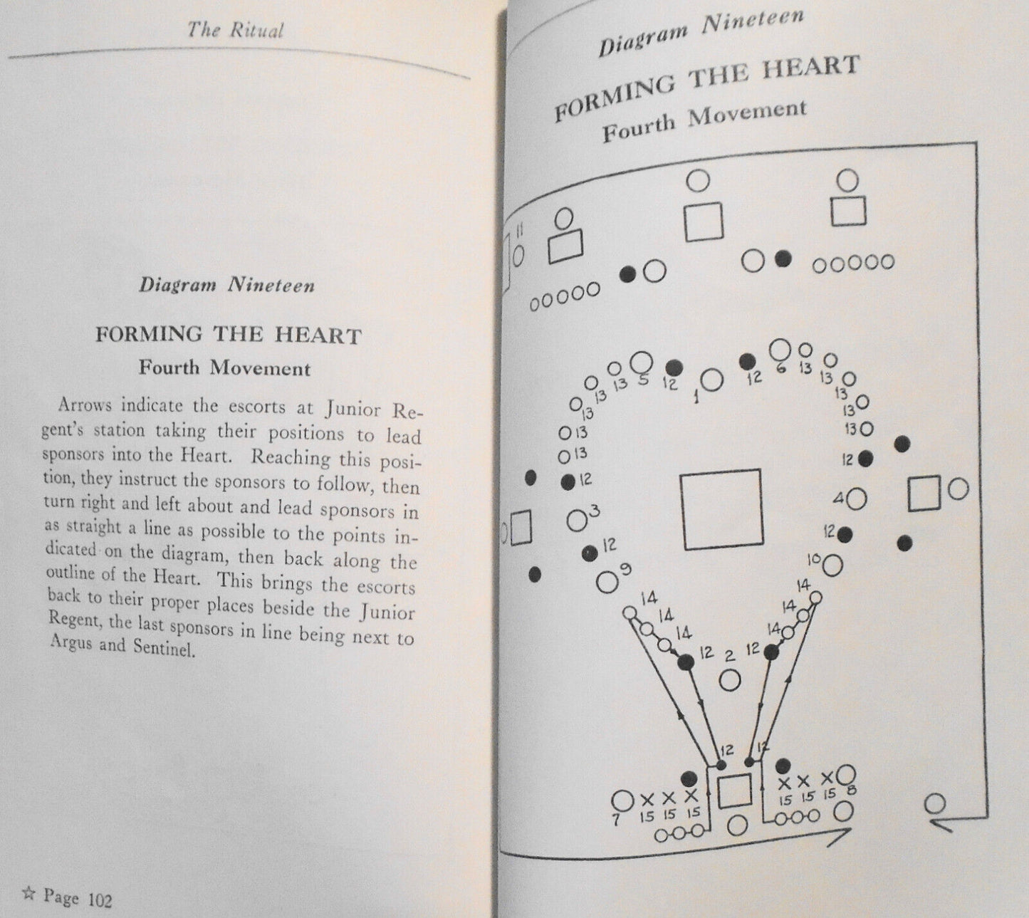 1938 The Ritual & Chapter Procedure of the Women of the Moose Book