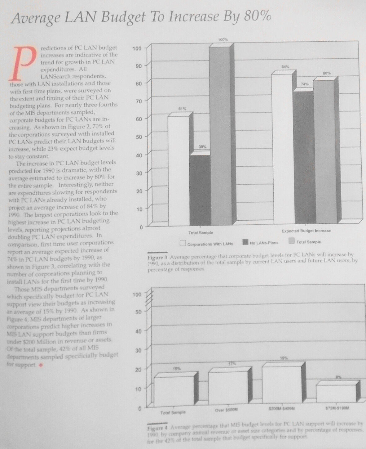 LANSearch  Spring 1989, Marketing Database of LAN Users by Princeton Data Search