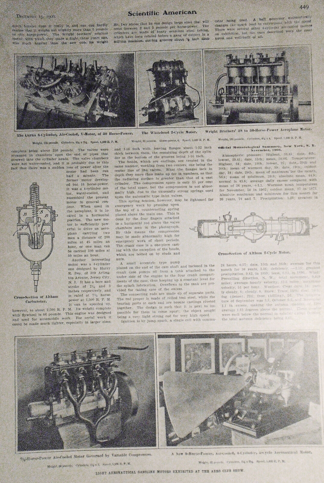 Scientific American December 15, 1906 - First Successful Aeroplane (Wright), etc