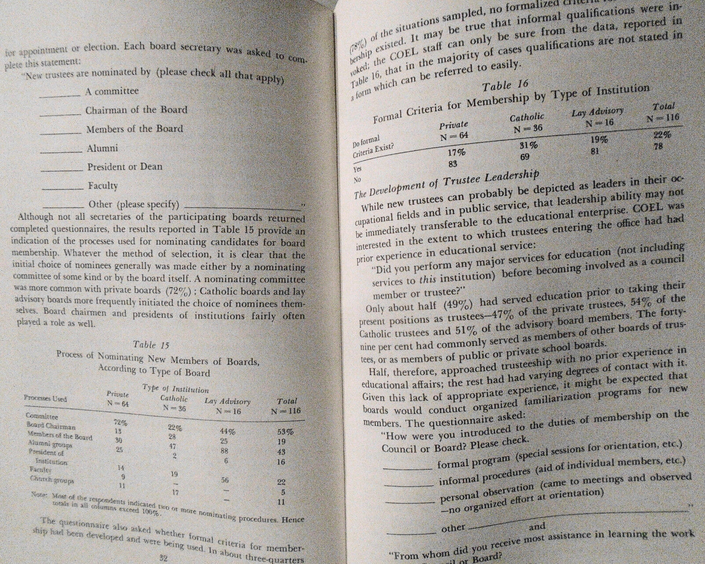 College & University Trustees & Trusteeship - Recommendations... 1966 NY Regents
