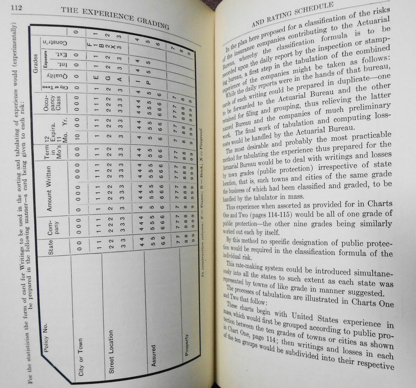 The Experience Grading And Rating Schedule By E G Richards. 1921. Fire insurance