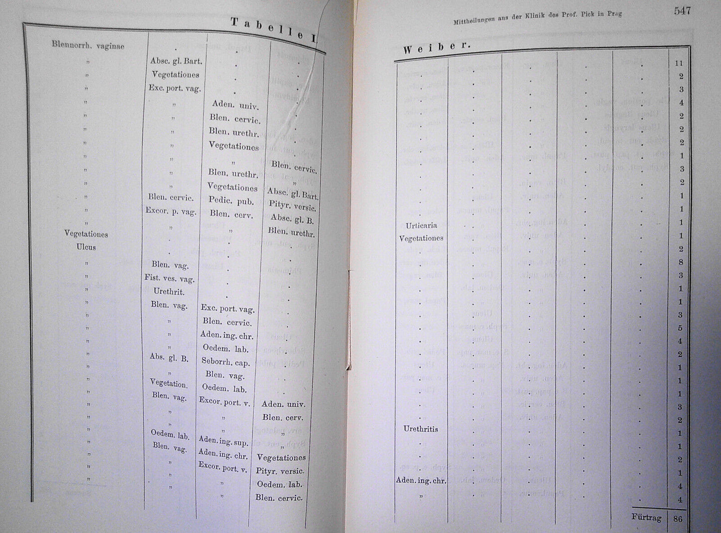 Vierteljahresschrift Fur Dermatologie Und Syphilis. I  Jahrang 1874 Viertes Heft