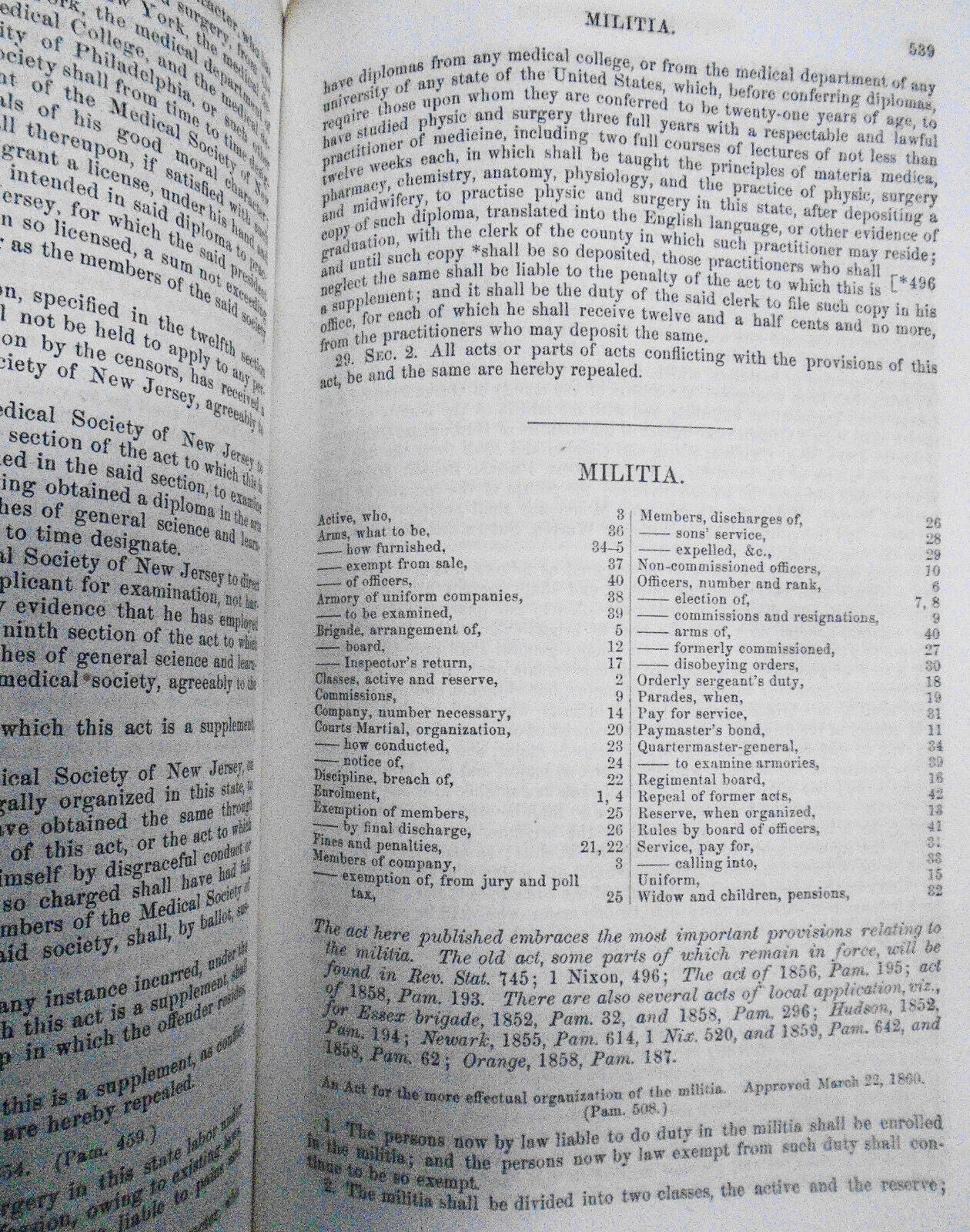 1861 A digest of the laws of New Jersey, by Lucius Q. C. Elmer, John T. Nixon