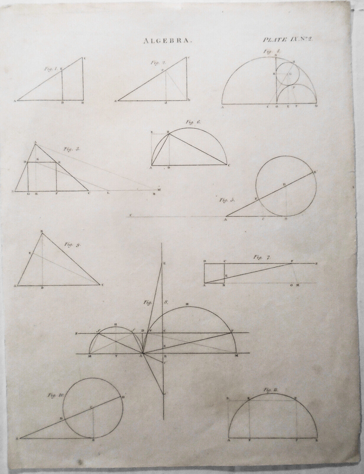 1832 Algebra, Plate IX, No. 2  - original antique print.