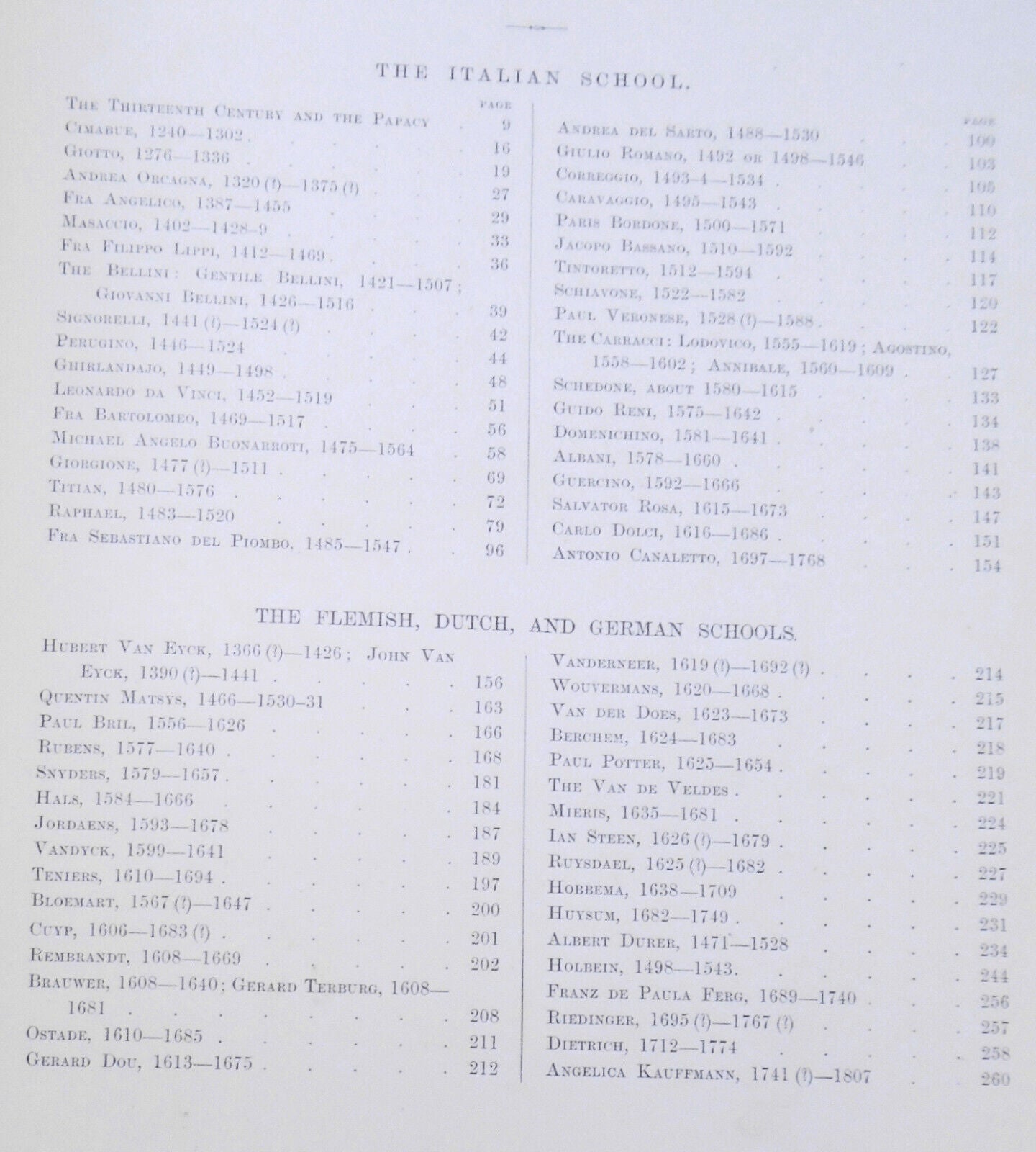 1877 The great painters of Christendom : from Cimabue to Wilkie. First Edition.