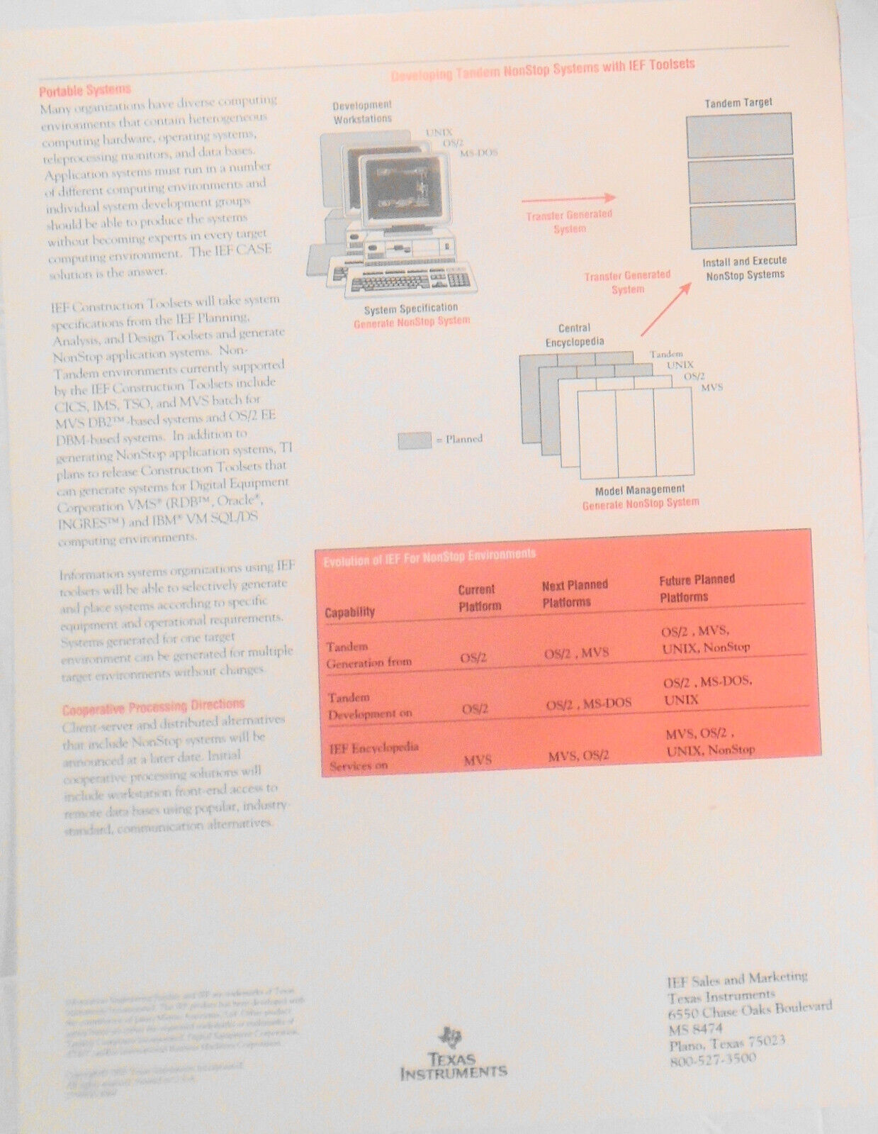 1990 Texas Instruments Information Engineering Facility Promo kit - UNIX, Tandem
