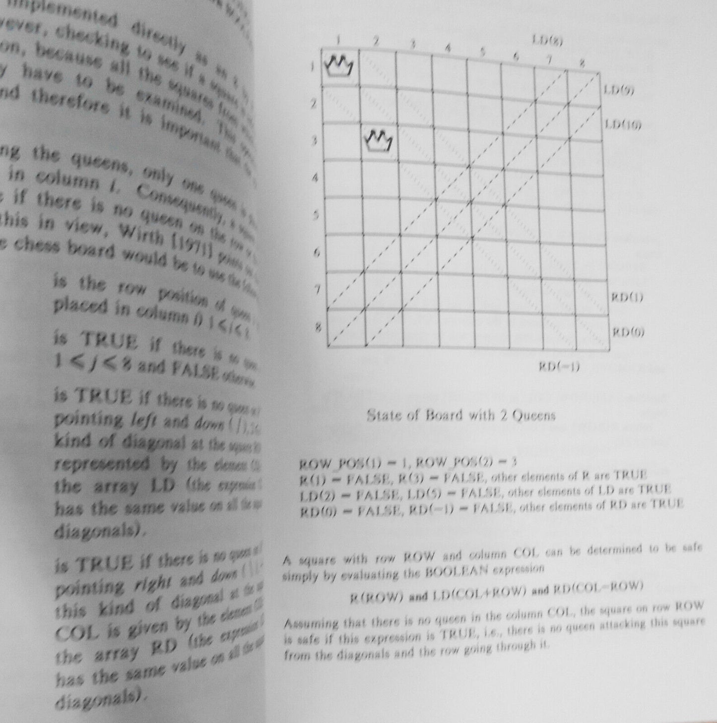 UNIX Ada programming, by Nahrain Gehani. 1987 First edition. 1st printing.