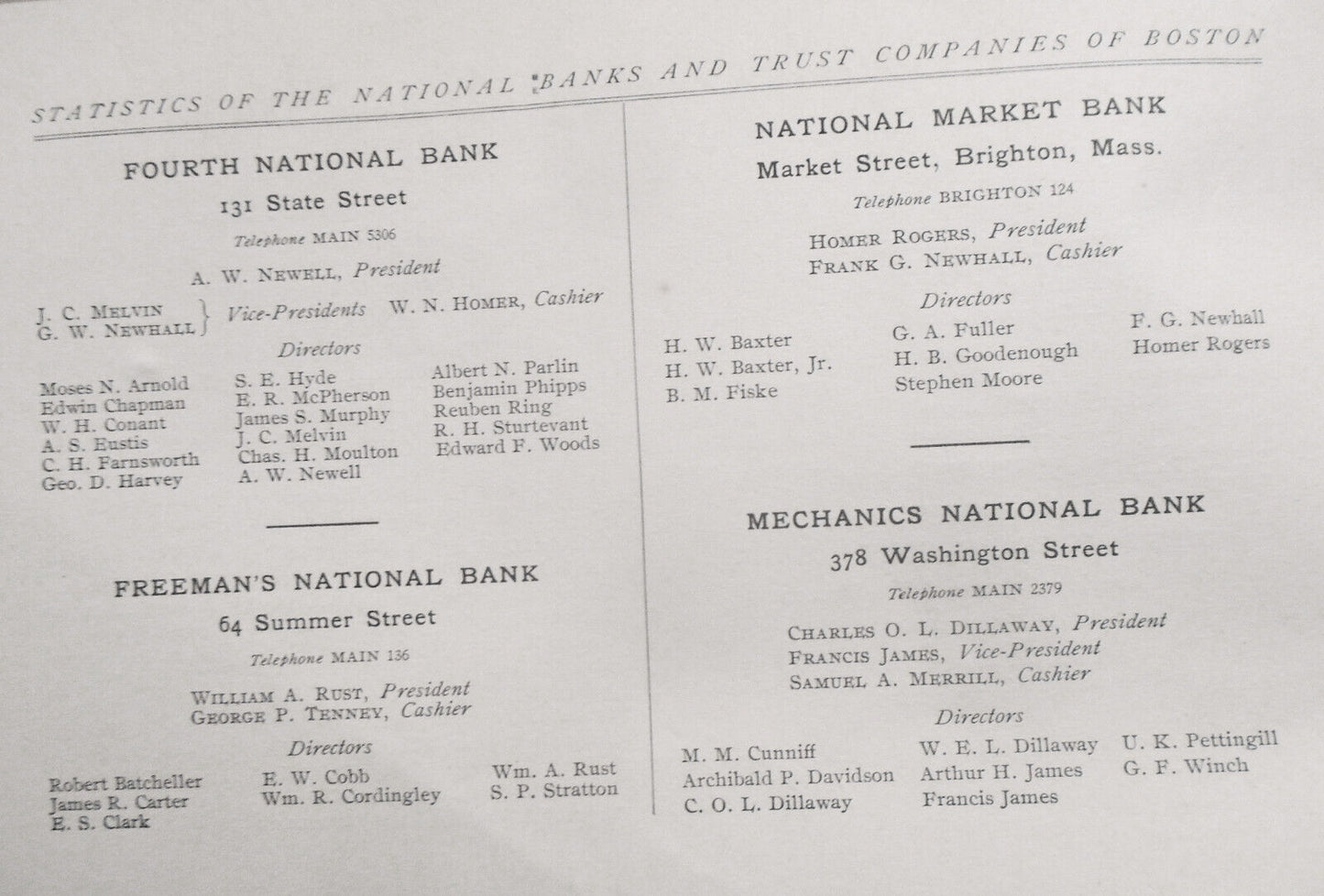 1905 Statistics of the national banks & trust companies of Boston