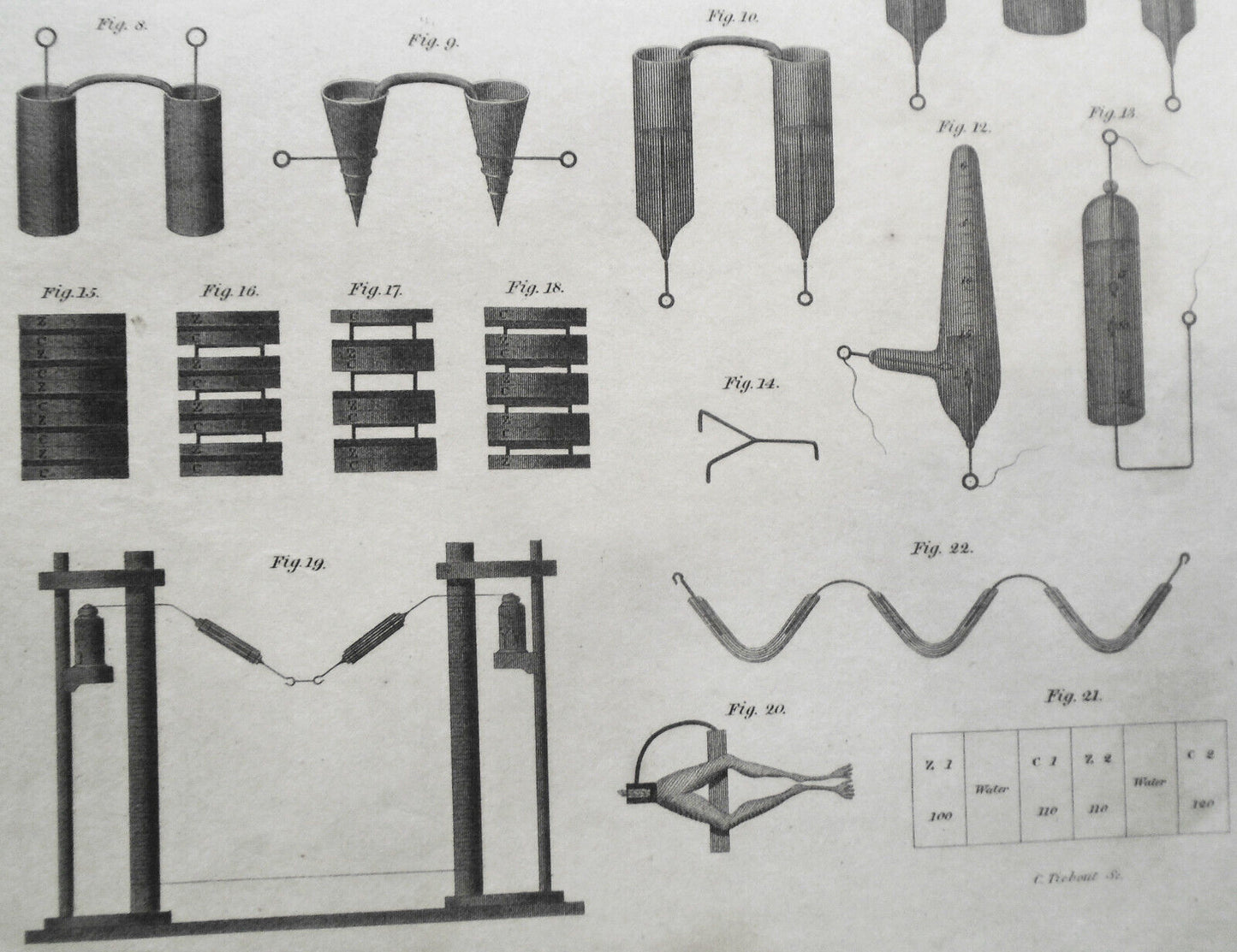 1832 Galvanism - Cornelius Tiebout, sculp.