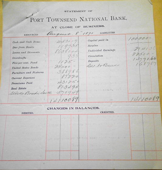 Statement of Port Townsend [Washington] National Bank, August 8, 1891
