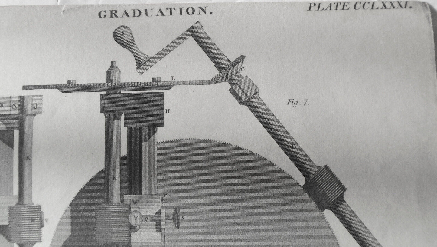 1832 Graduation, engraved by H. Anderson - print from The Edinburgh Encyclopedia