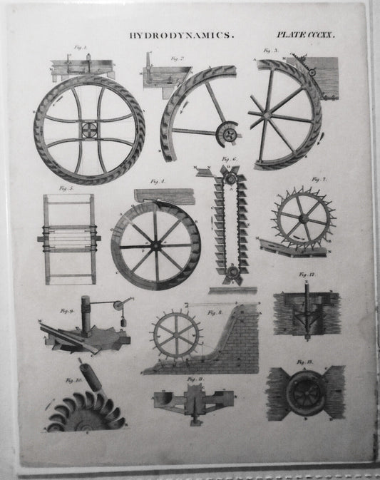 1832 HYDRODYNAMICS - original antique print. Matted.