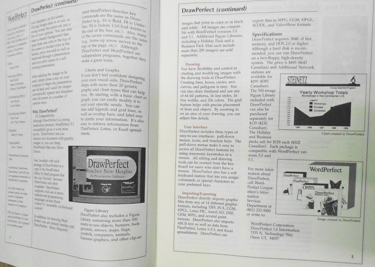 WPCorp Report, April 1990, WordPerfect Corporation