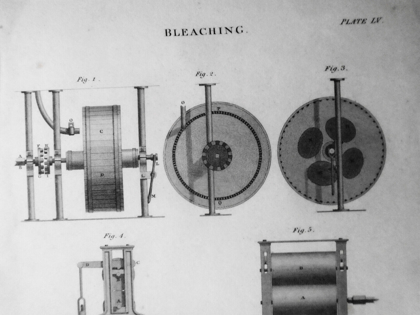 1832 Bleacing - Plate LV - Original antique print.