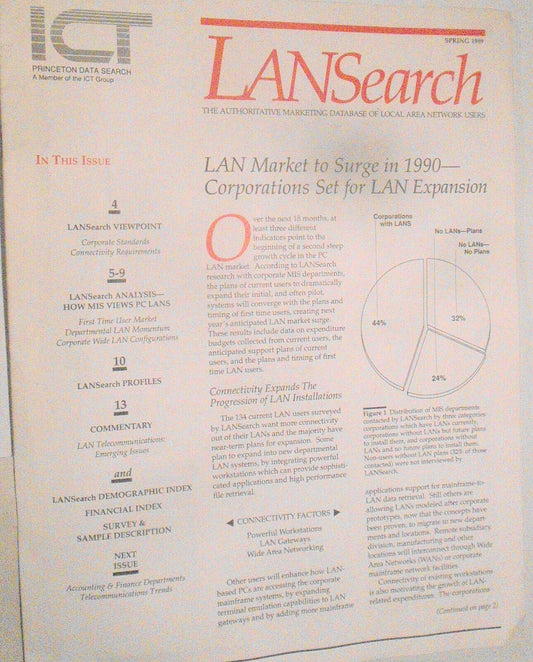 LANSearch  Spring 1989, Marketing Database of LAN Users by Princeton Data Search