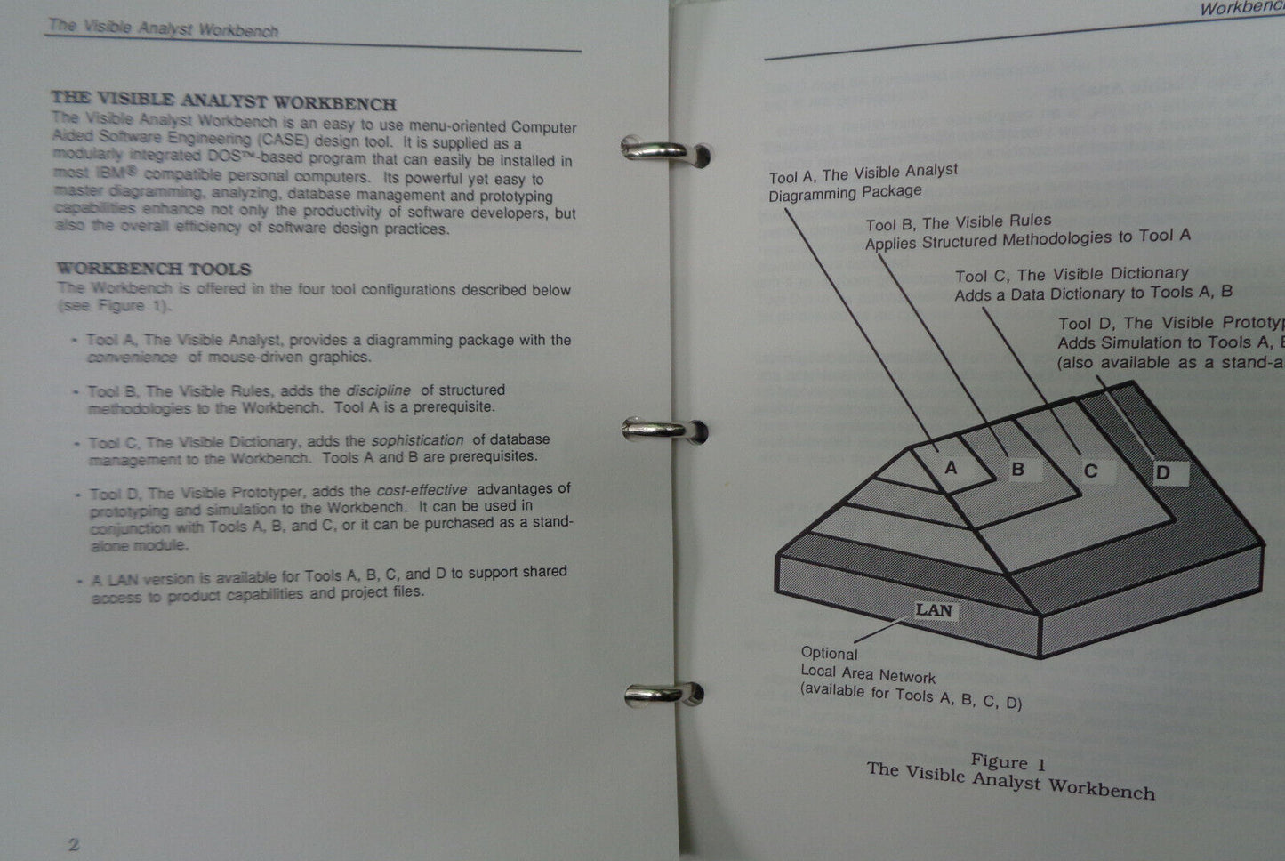 The Visible Analyst Workbench V. 3.0, 1990. CASE Design Software - IBM PC 3.5"