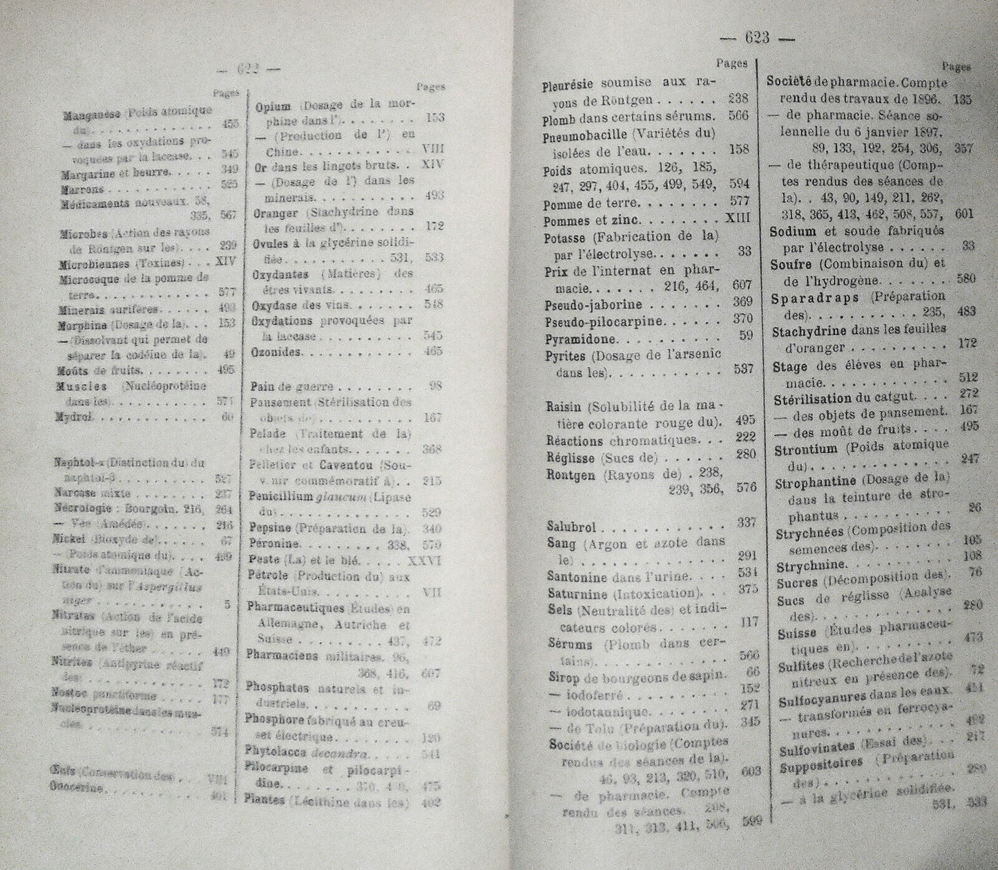 1897 Journal De Pharmacie Et De Chimie - 6th Series, Vol 5