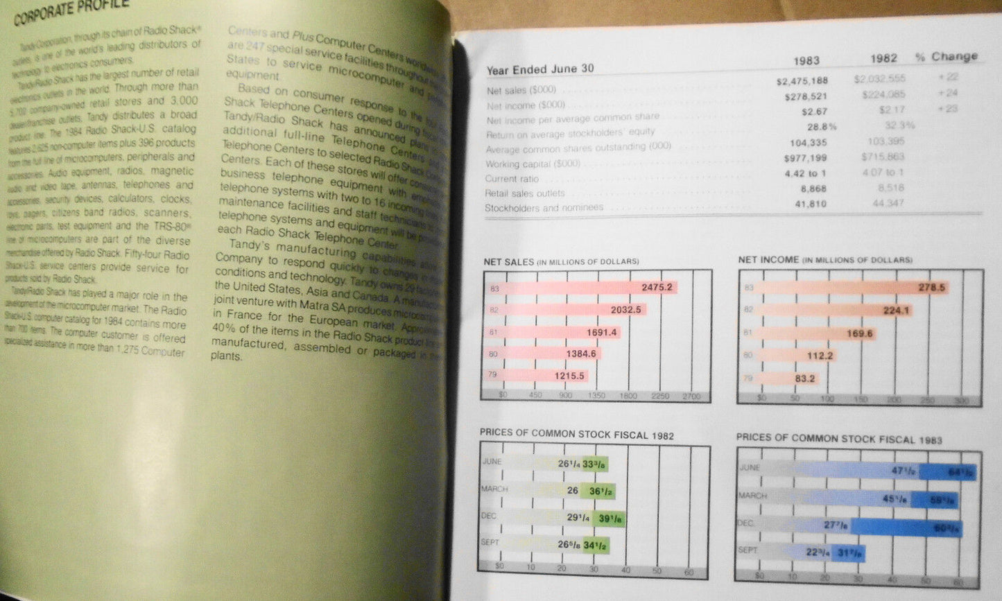 [Radio Shack] Tandy Corporation Annual Report 1983 with embossed Model 100 cover