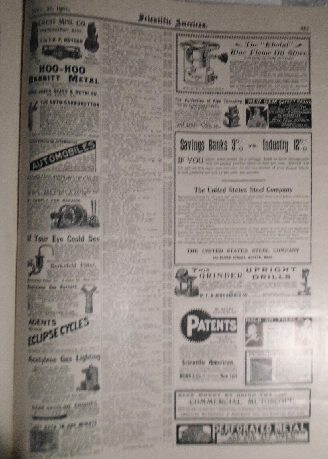 Scientific American, April 20, 1901. Complete Original Issue.