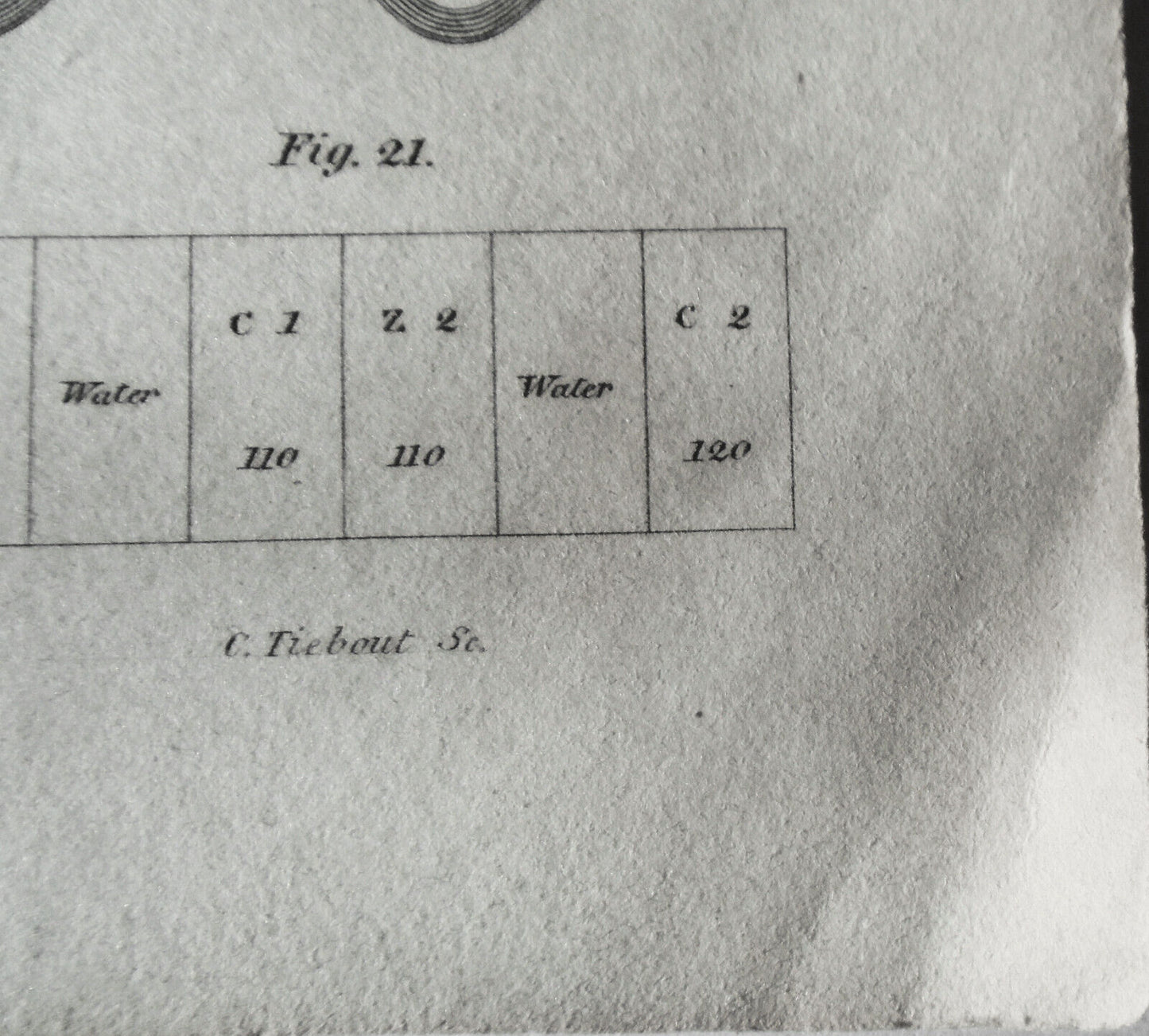 1832 Galvanism - Cornelius Tiebout, sculp.