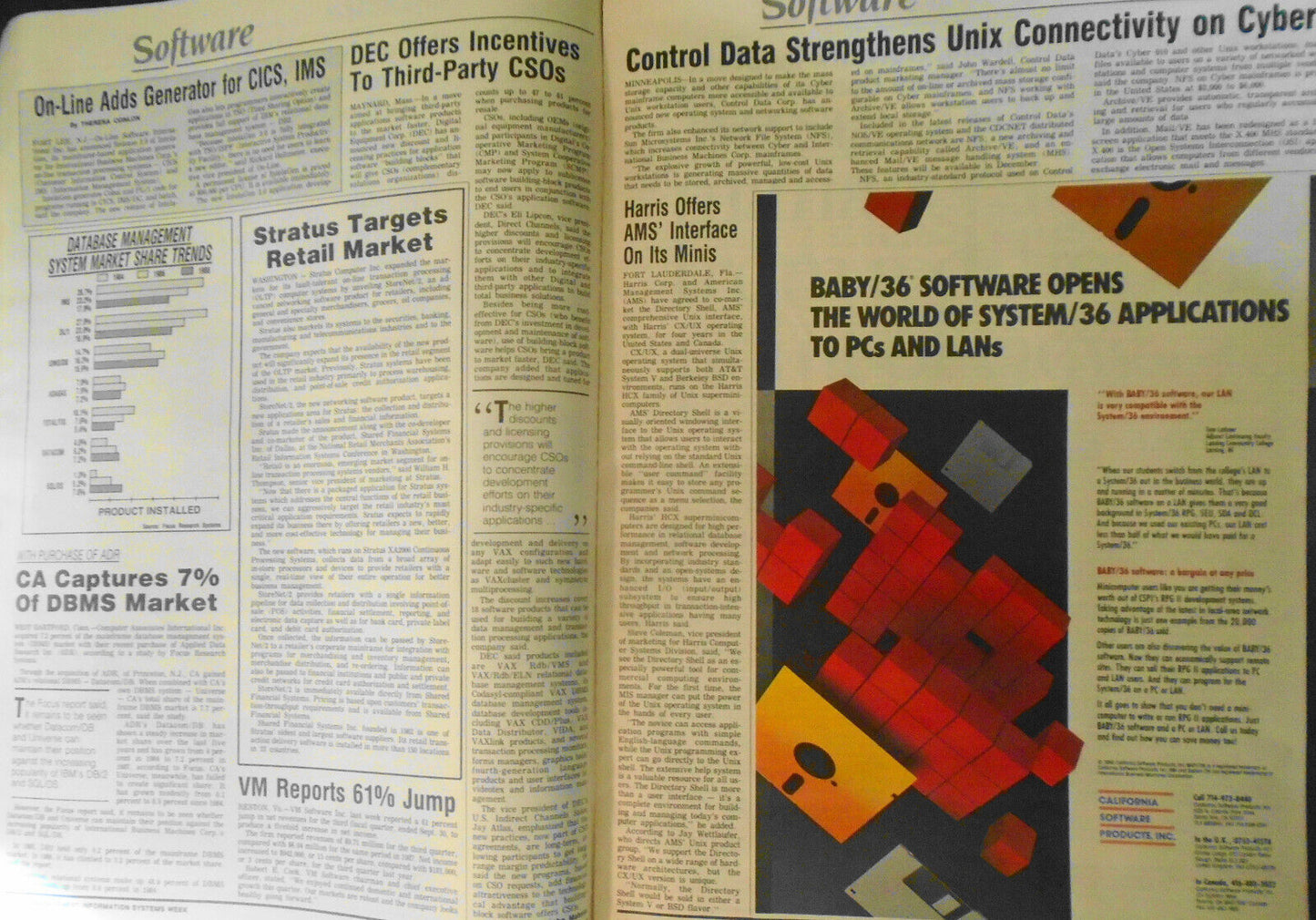 MIS Week, October 2, 1988