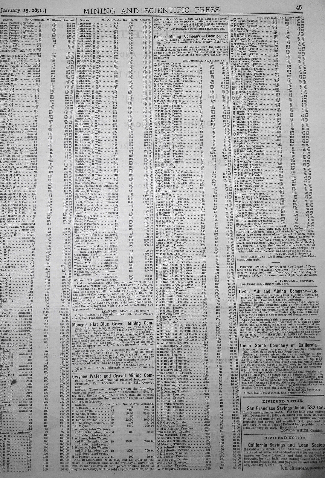 Mining and Scientific Press January 15, 1876. Yellowstone Lake; Colorado Bullion