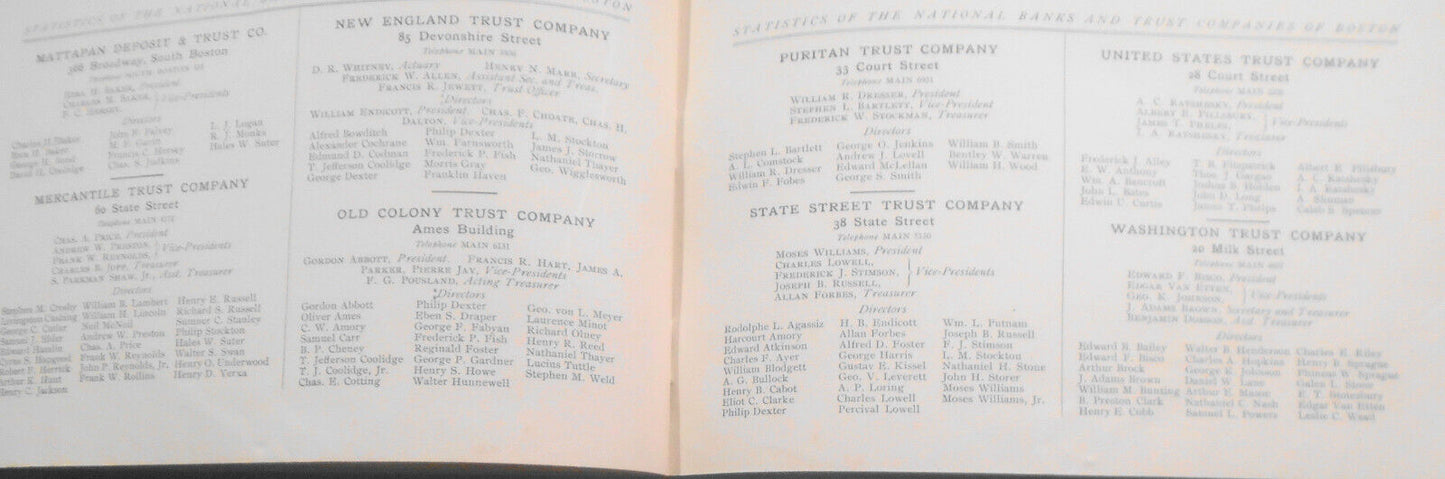 1905 Statistics of the national banks & trust companies of Boston