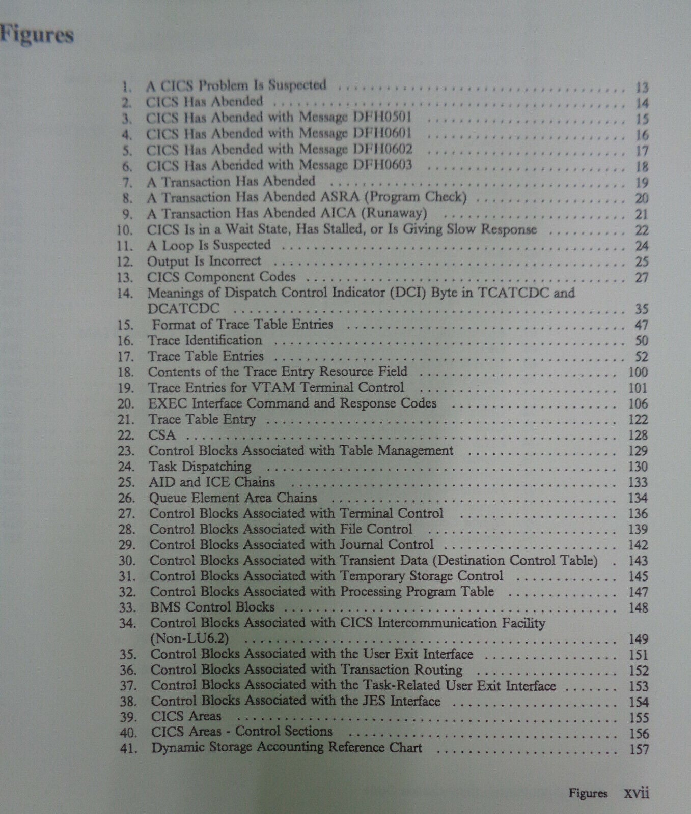 IBM CICS Recovery & Restart + Problem Determination Guides  1985 Version 1.7 NEW