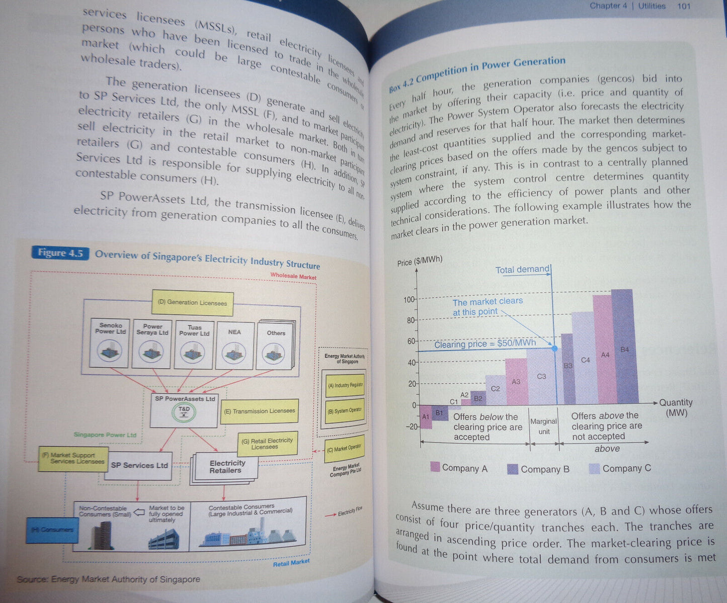 Economics in public policies : the Singapore story, by Say Tin Tan, et al