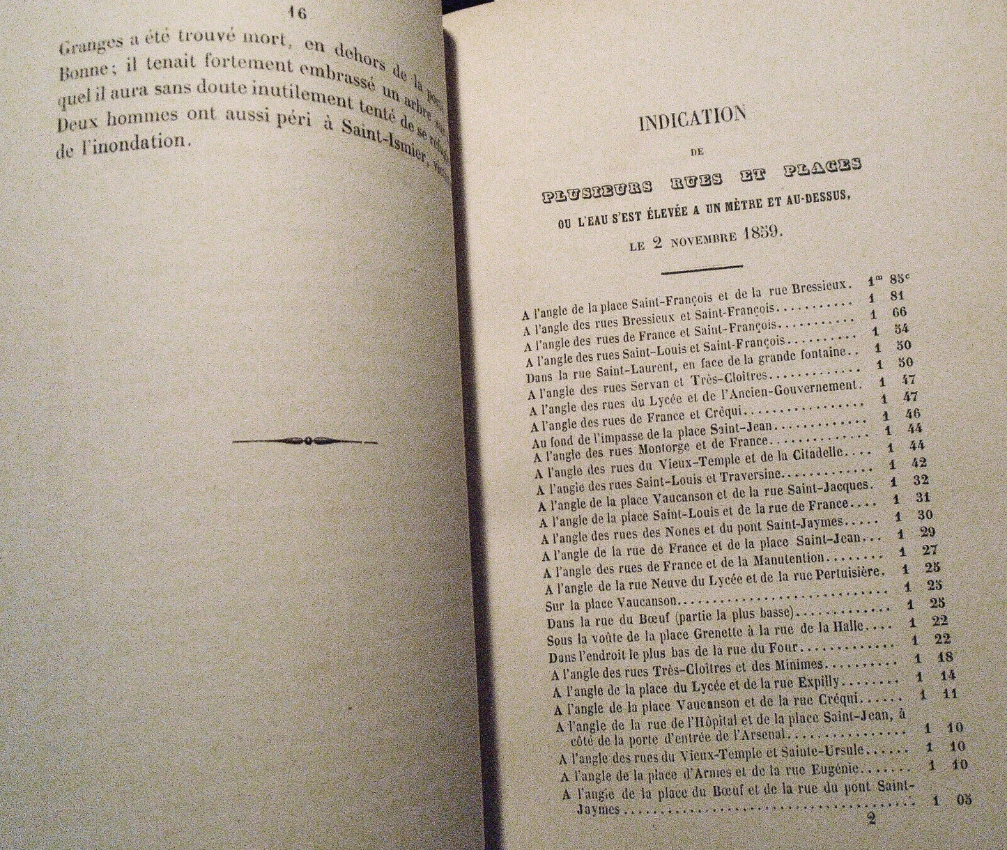 1859 Grenoble inonde. I. Notice sur l'inondation... II. Grenoblo malherou... etc