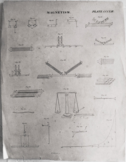 1832 Magnetism, engraved by H. Anderson - print from The Edinburgh Encyclopedia