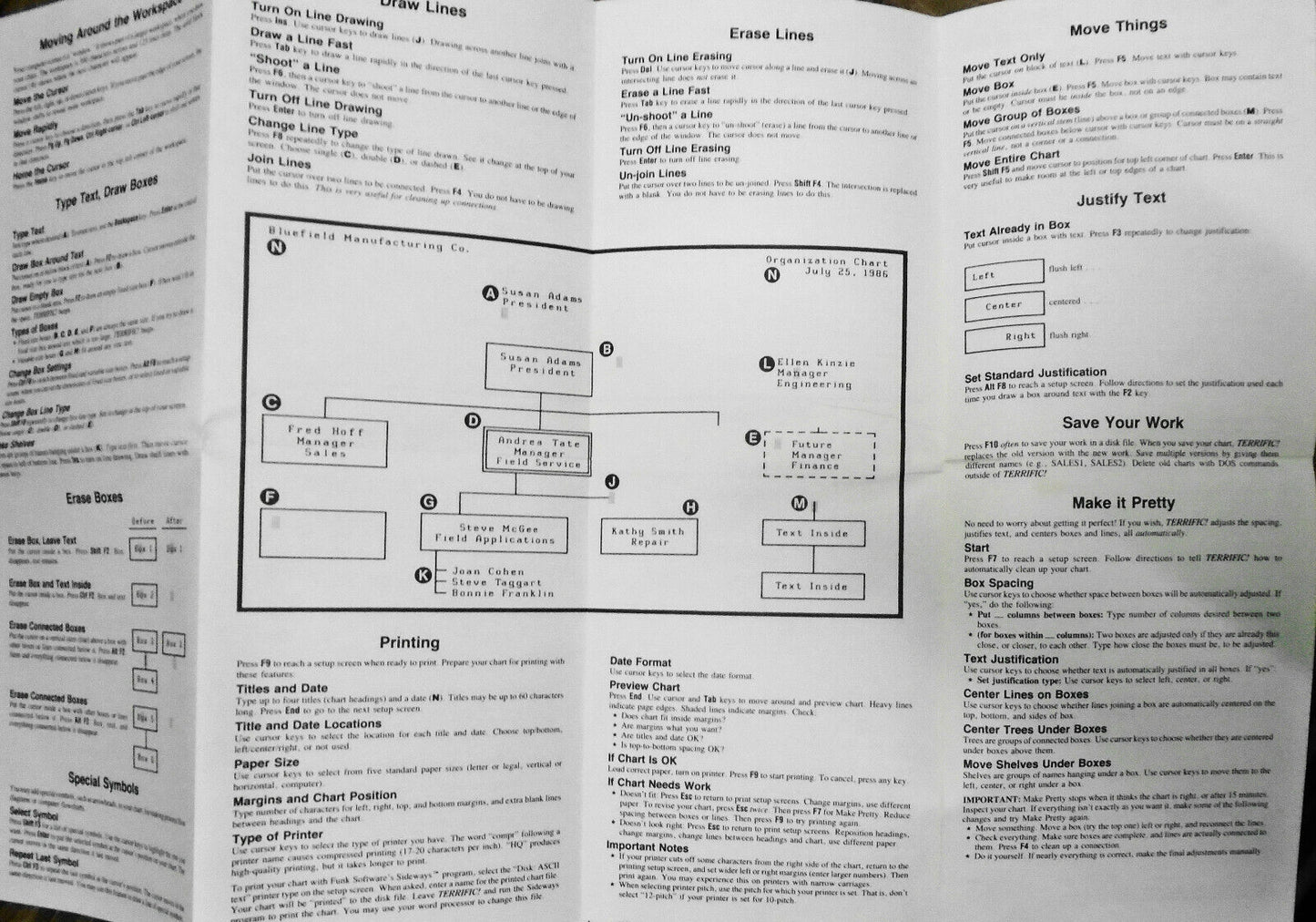 Terrific Organization Chart Maker- IBM 5 1/4" - 1987