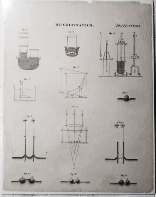 1832 HYDRODYNAMICS, Plate CCCXVI - original antique print. Matted.