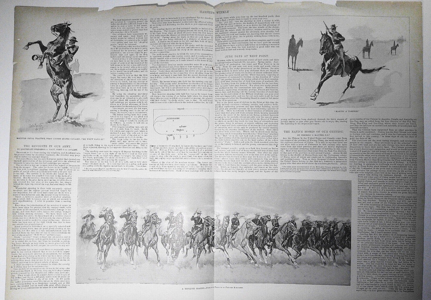 The Revolver in our Army - Frederick Remington - Harper's Weekly June 10, 1893