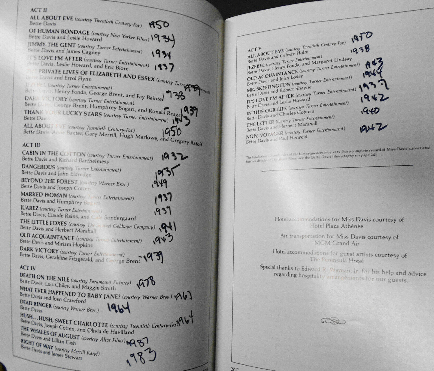 A Tribute To Bette Davis - Stagebill - April 1989 - Lincoln Center