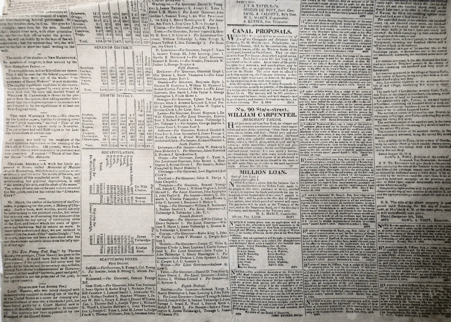 The Albany Argus, December 10, 1824 - Official canvass, Lord Byron letter, etc