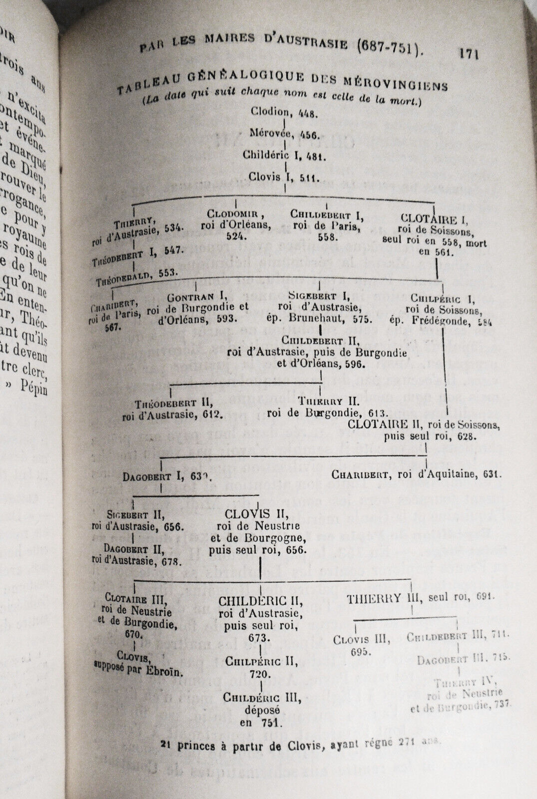 1893 Histoire de France, par Victor Duruy. 2 Vols. 12 color maps; 254 gravures