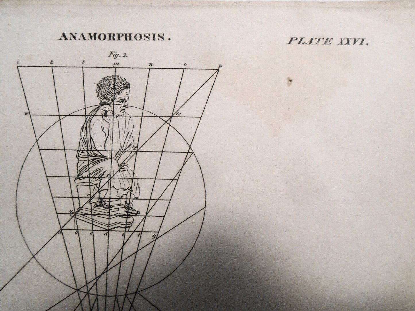 1832 Anamorphosis by W. Kneass. Projected by A. Campbell. Original antique print