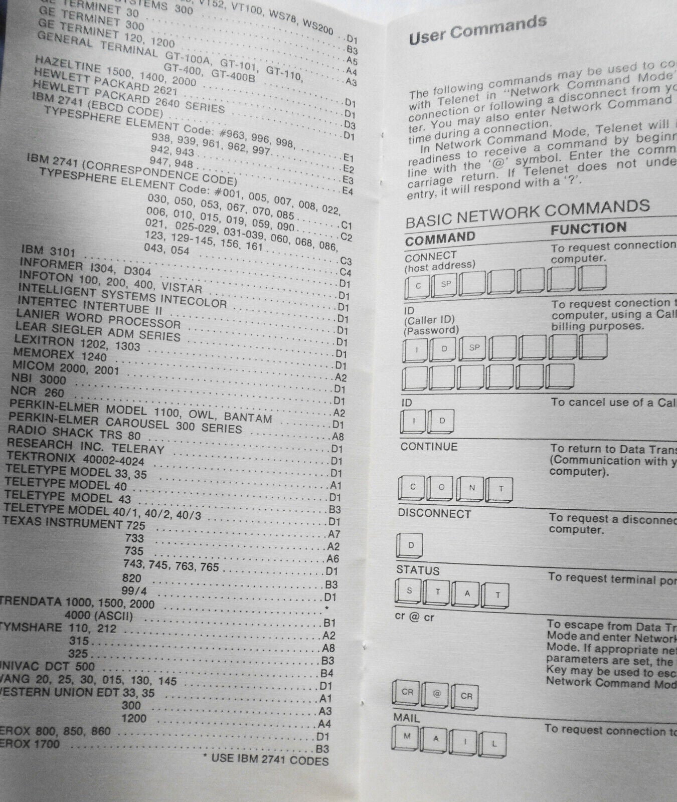 How to use Telenet - Information for terminal users - March 1984. By GTE.