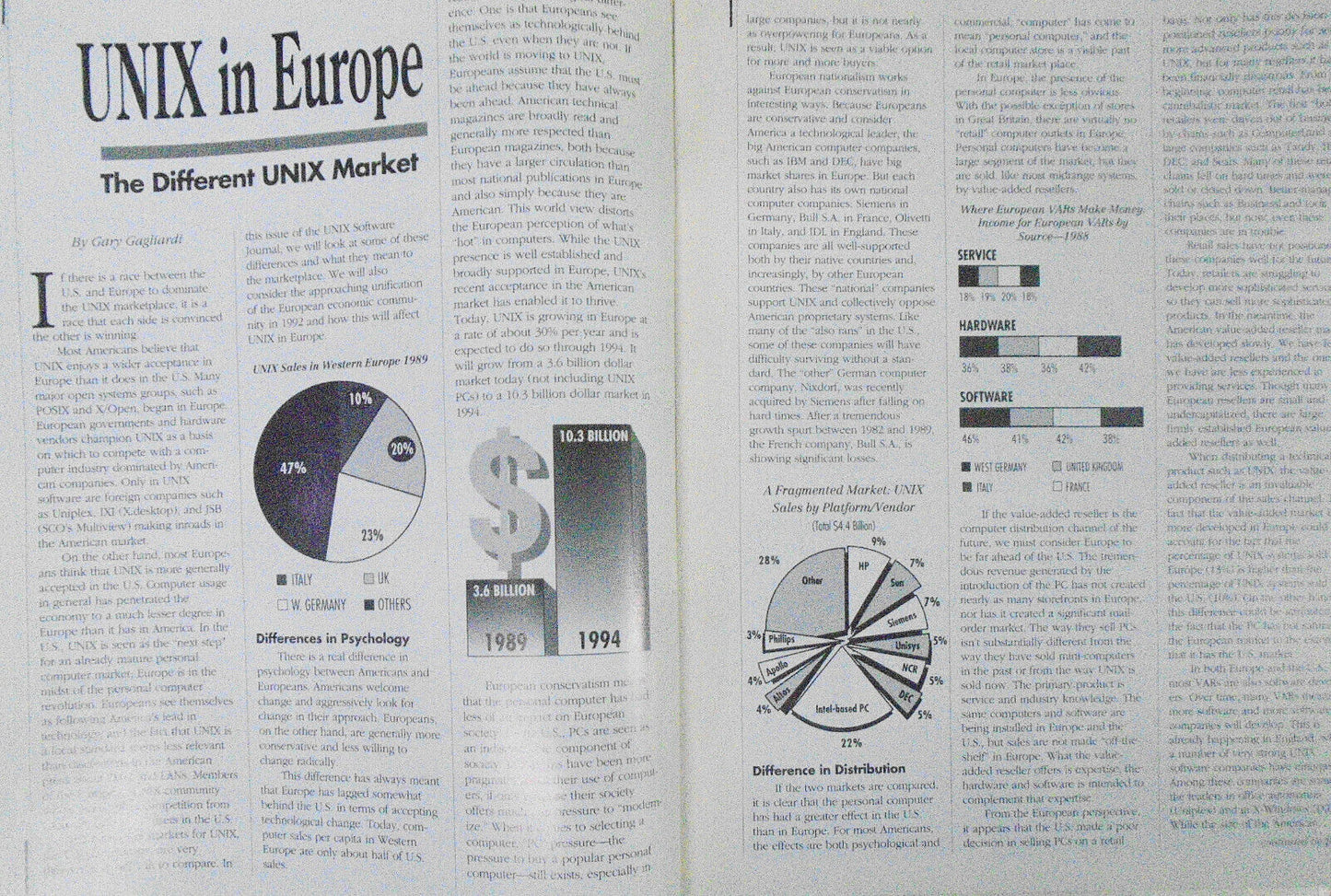 UNIX Software Journal - Vol. 3, Issue 2, 1990. Published by FOURGEN Software