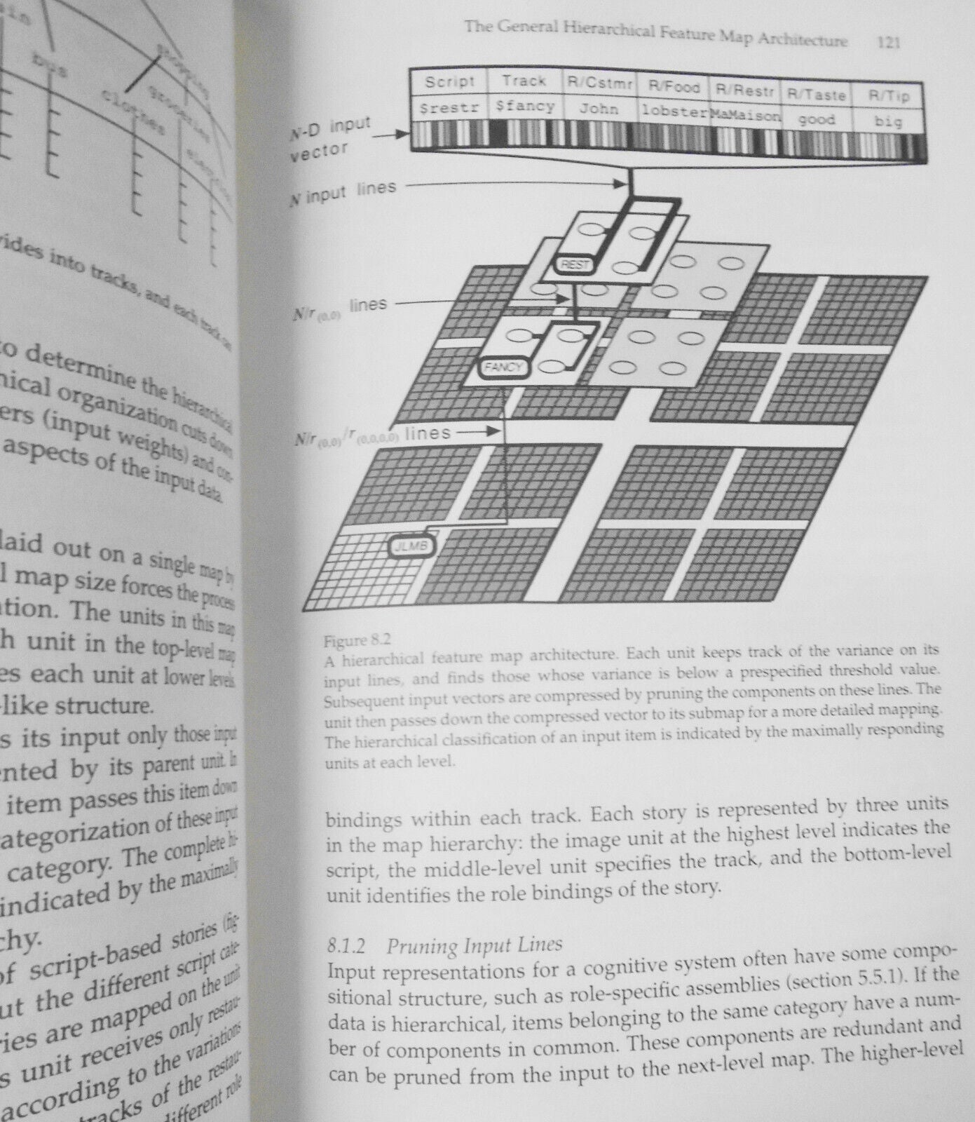 [Neural networks] Subsymbolic Natural Language Processing, by Risto Miikkulainen