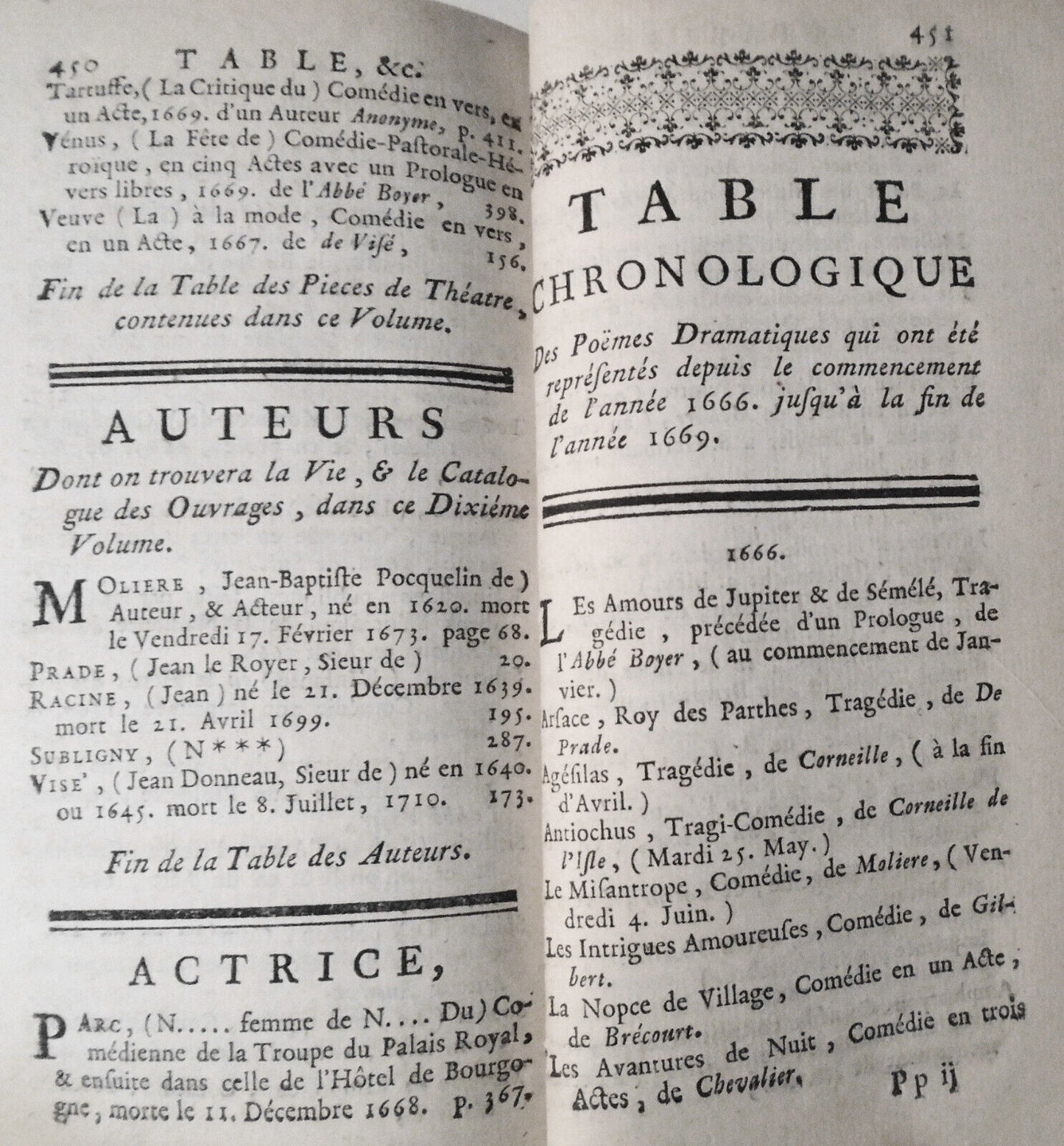 1747 Histoire Du Theatre Francois Tome 10. Moliere: Misantrope, Tartuffe; Racine