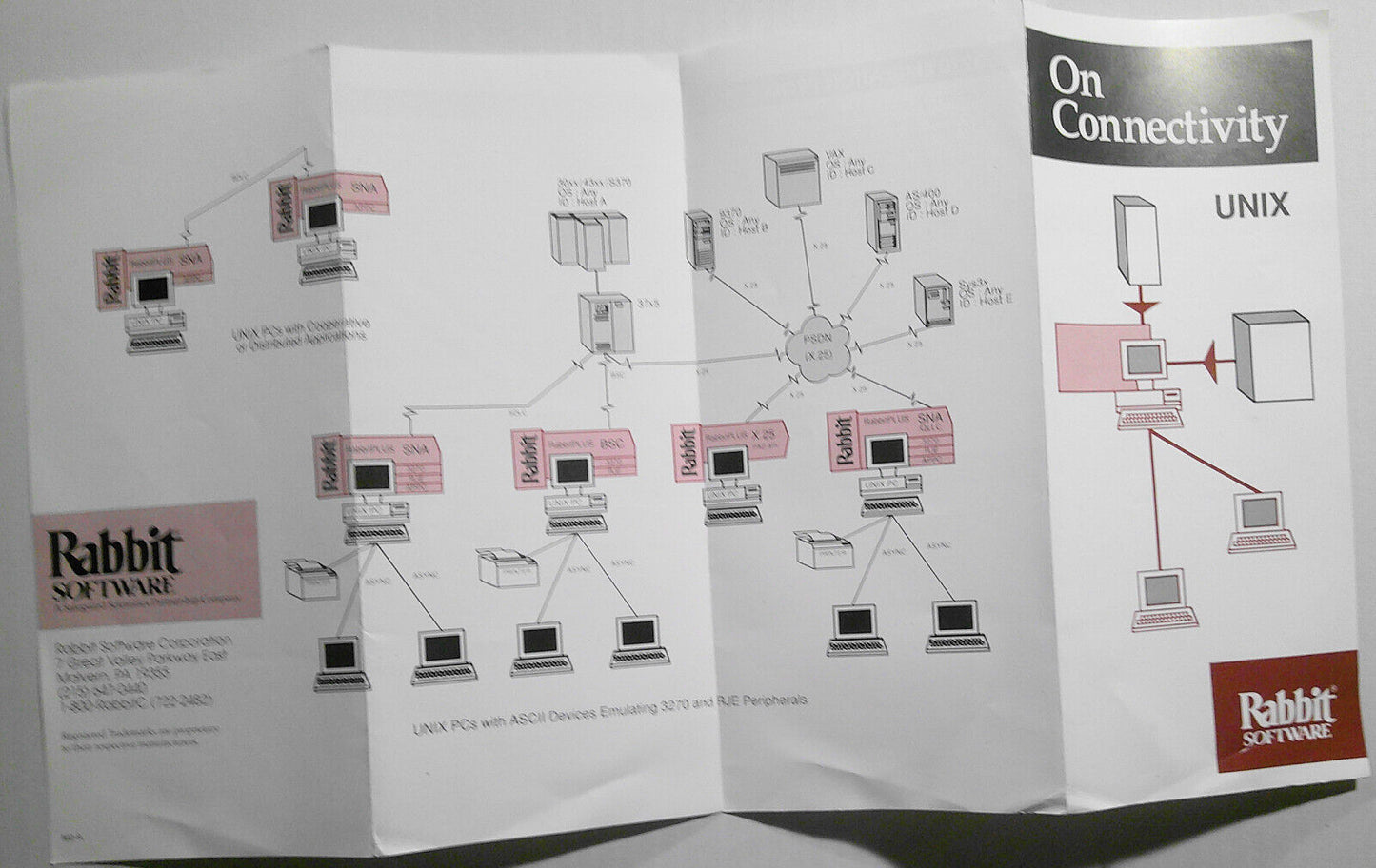 Rabbit Software -  UNIX / Xenix / AIX Connectivity - Brochure & 6 flyers. 1980s