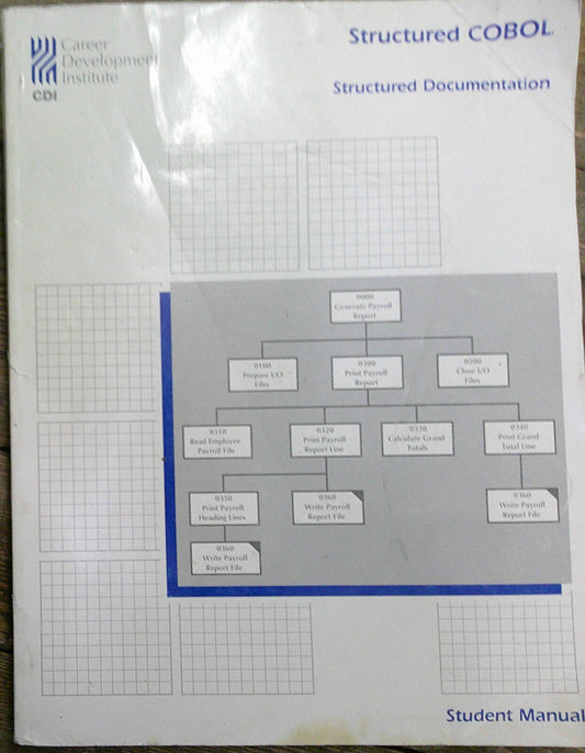 Structured COBOL - Structured Documentation - Student Manual, by CDI. 1990.