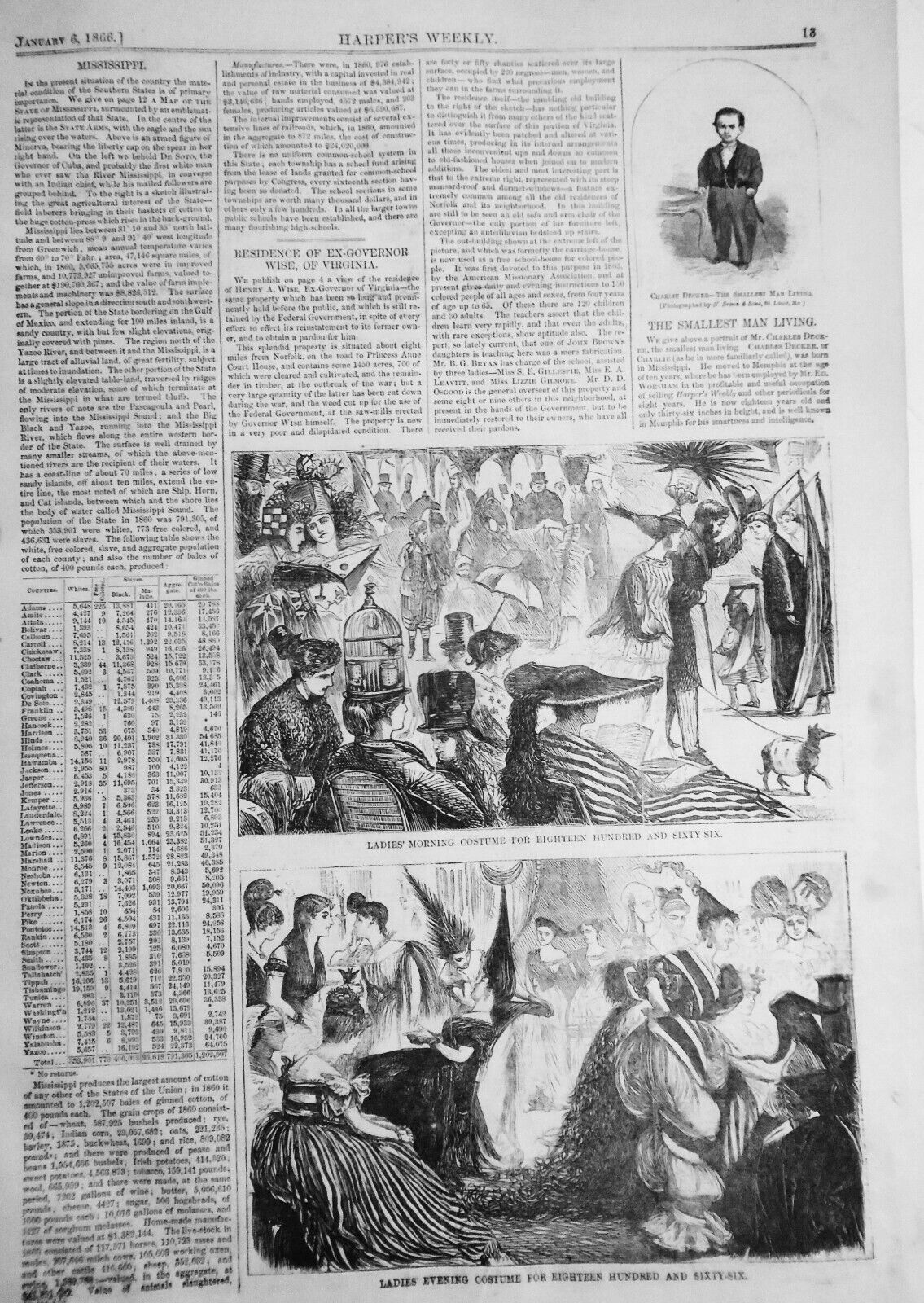 Harper's Weekly January 6, 1866 -  Last Chattel; 400 Emigrant Women etc ORIGINAL
