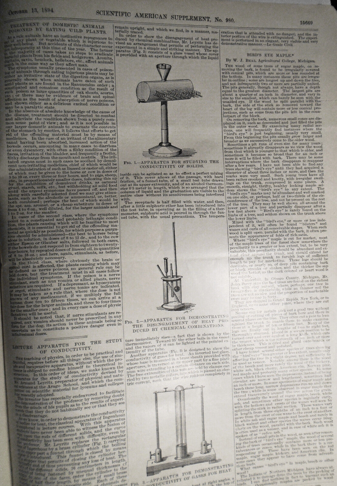 Scientific American Supplement, 980. October 13, 1894. - Complete Original Issue